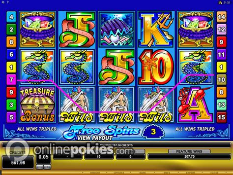 Free Spins in Online Pokies Games .